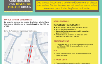 Circulation Saint Roch