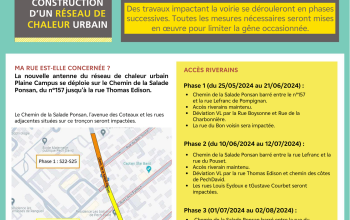 Circulation Les Palmiers